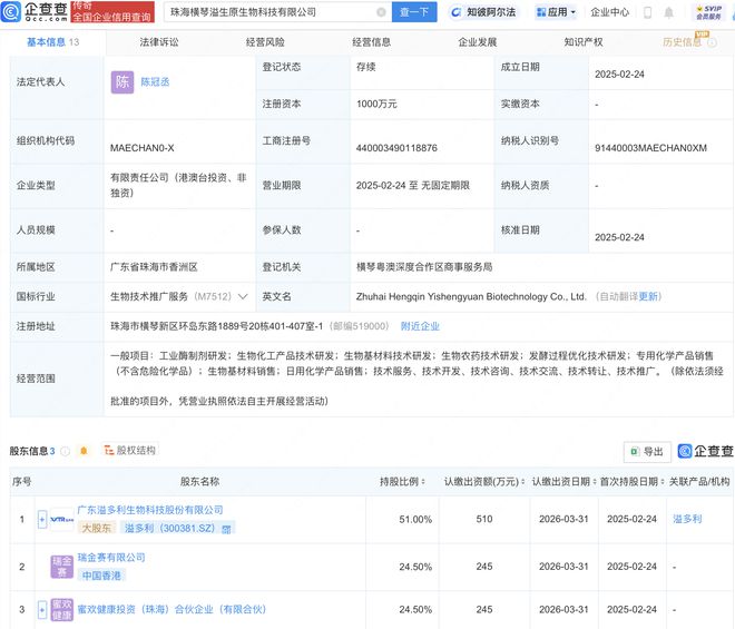 溢多利等投资新设生物科技公司 聚焦工业酶制剂研发