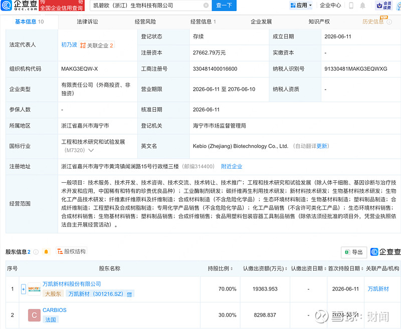 万凯新材 工业酶制剂研发的先锋与未来展望